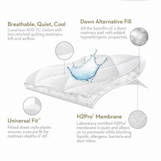 Protège-matelas matelassé imperméable hypoallergénique - 14 pouces de profondeur