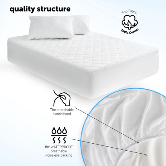 Couvre-matelas et couvre-matelas Amazon Hot Selling